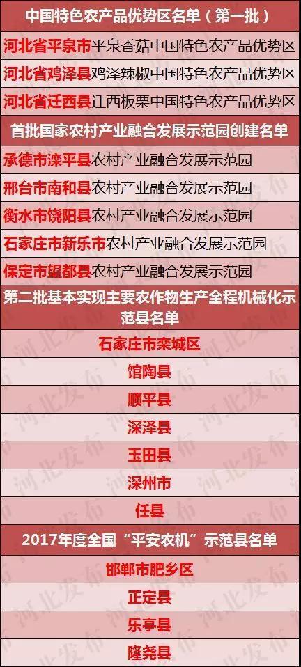 2024今晚新澳门开特马,理论解答解释落实_标配版13.901