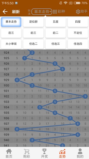 二四六天天彩资料大全网,整体解答解释落实_SP46.562
