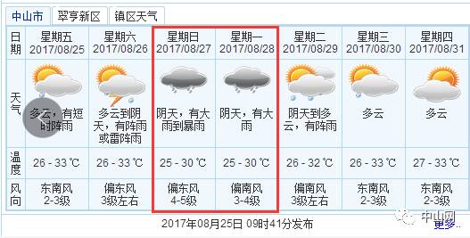 天天好彩246944cc状况分析：未来版XIA350.91解读