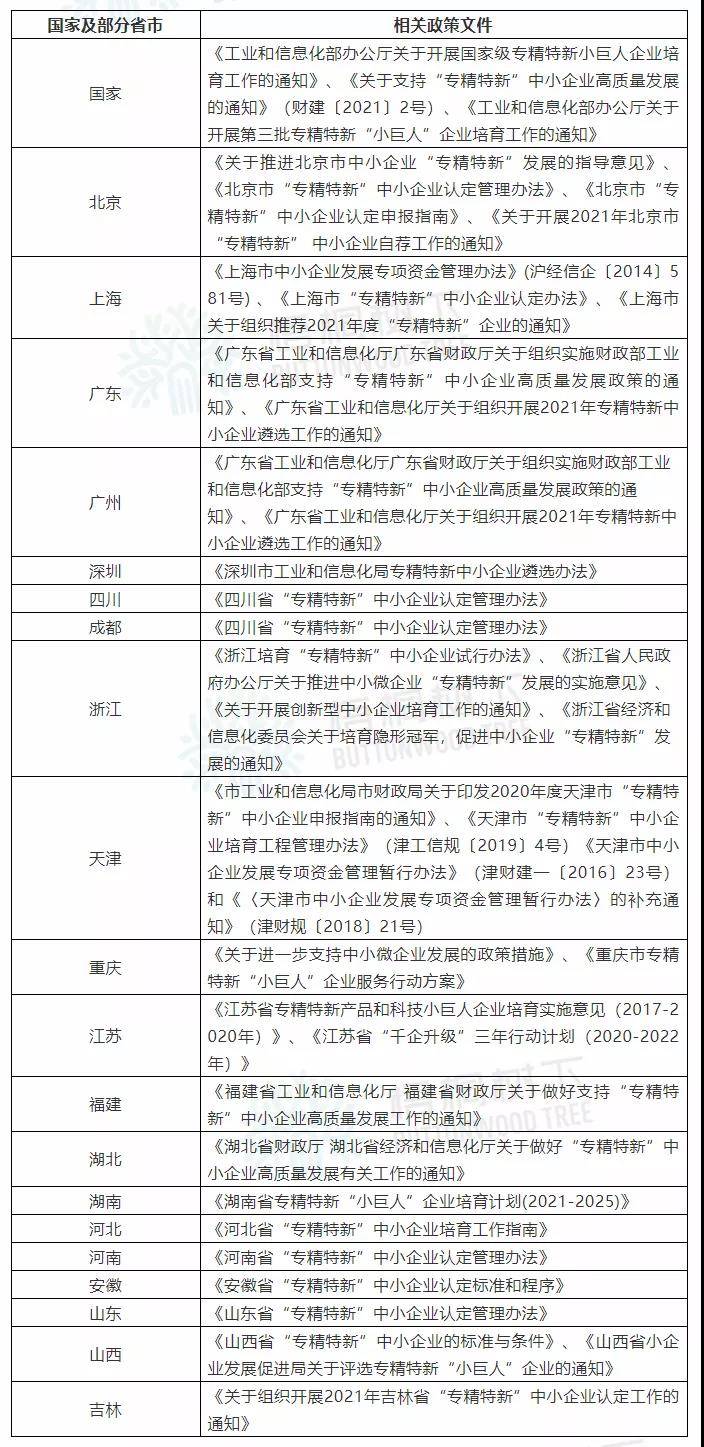 三肖三期必出特肖资料,安全解析策略_地仙FTP799.89