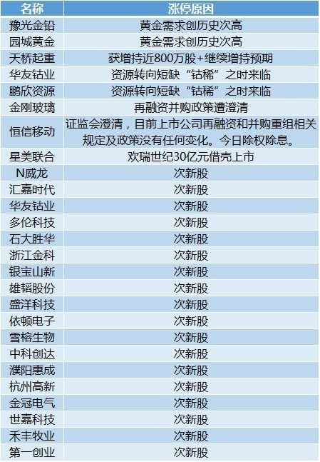 新澳全年免费资料大全，经典案例解释定义_yShop74.5.100