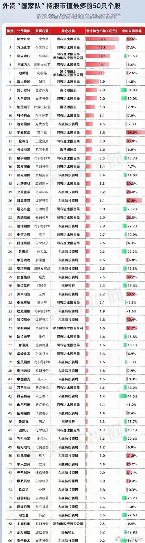 全新澳门数据宝典，净现值HHK68.590即时版