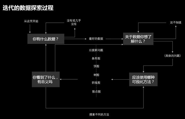 一白小姐一一肖必中特，深入解析数据设计_精英版99.1.79