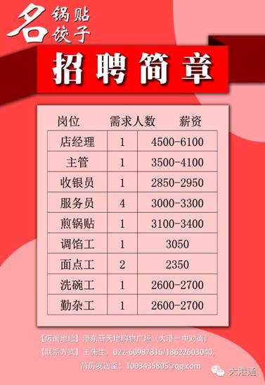 新城最新招聘，巷弄深处小店等你来探索！