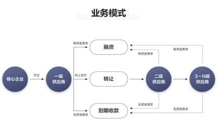 今晚澳门特马必开一肖,小米供应链安全案例解析_17.34.10黄一鸣