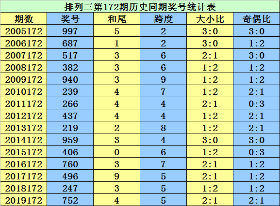 二四六香港资料期期准千附三险阻,提高综合计划_92.95.68纳斯达克