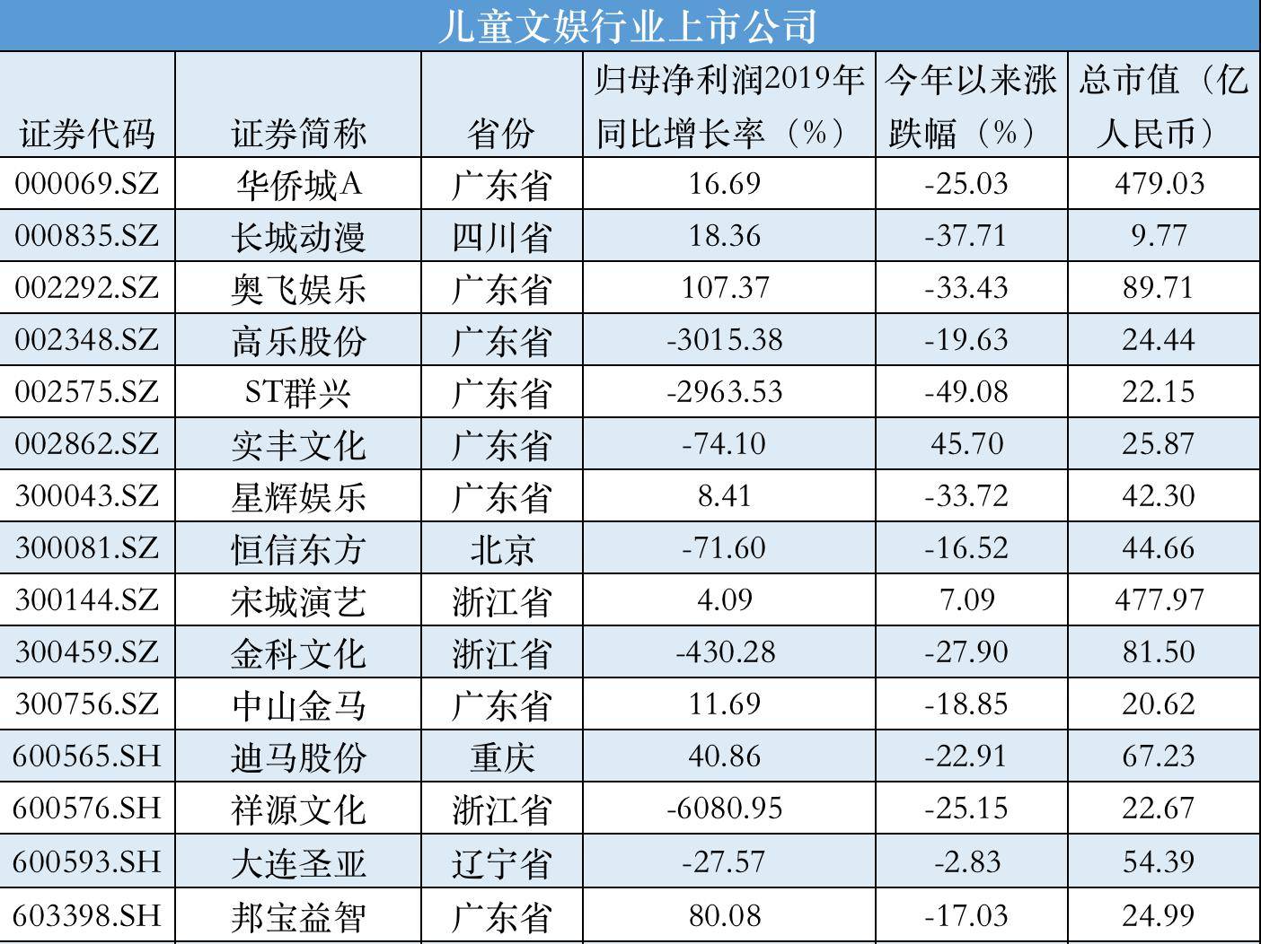 2024澳门天天开好彩大全开奖记录,有关某一题材的决策资料_郑钦文LQJ67.65.47