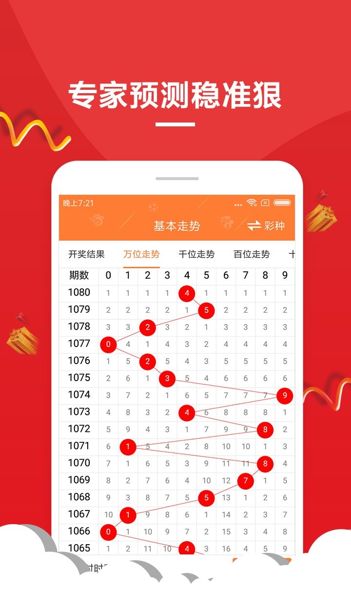 2024澳门六开彩查询记录,京东综合计划_32.61.44哀牢山