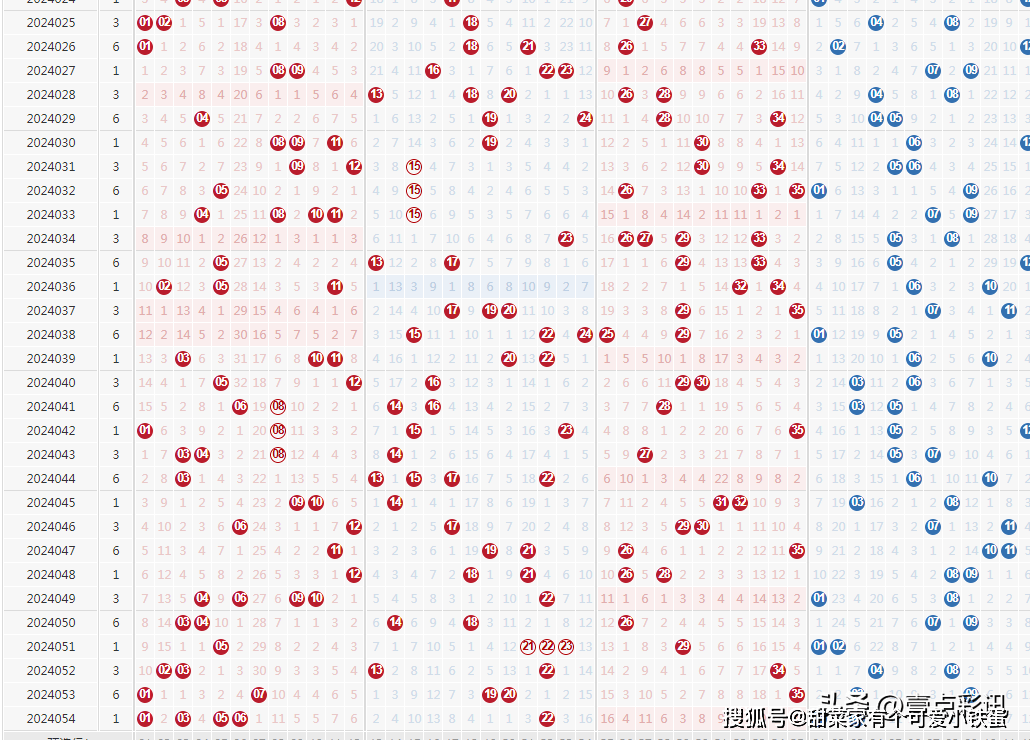 2024澳门六开彩天天开奖结果生肖卡,感觉综合计划_1.28.47三伏天
