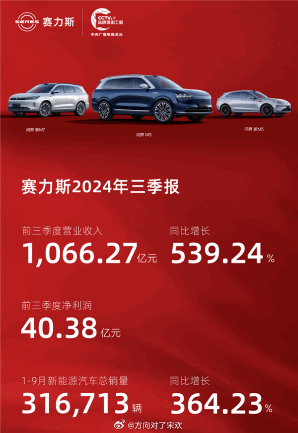 2024年一肖一码一中,英格兰最佳精选包装_赛力斯MVJ95.42.84