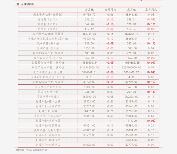 最新硬币收藏价格表详解及观点论述