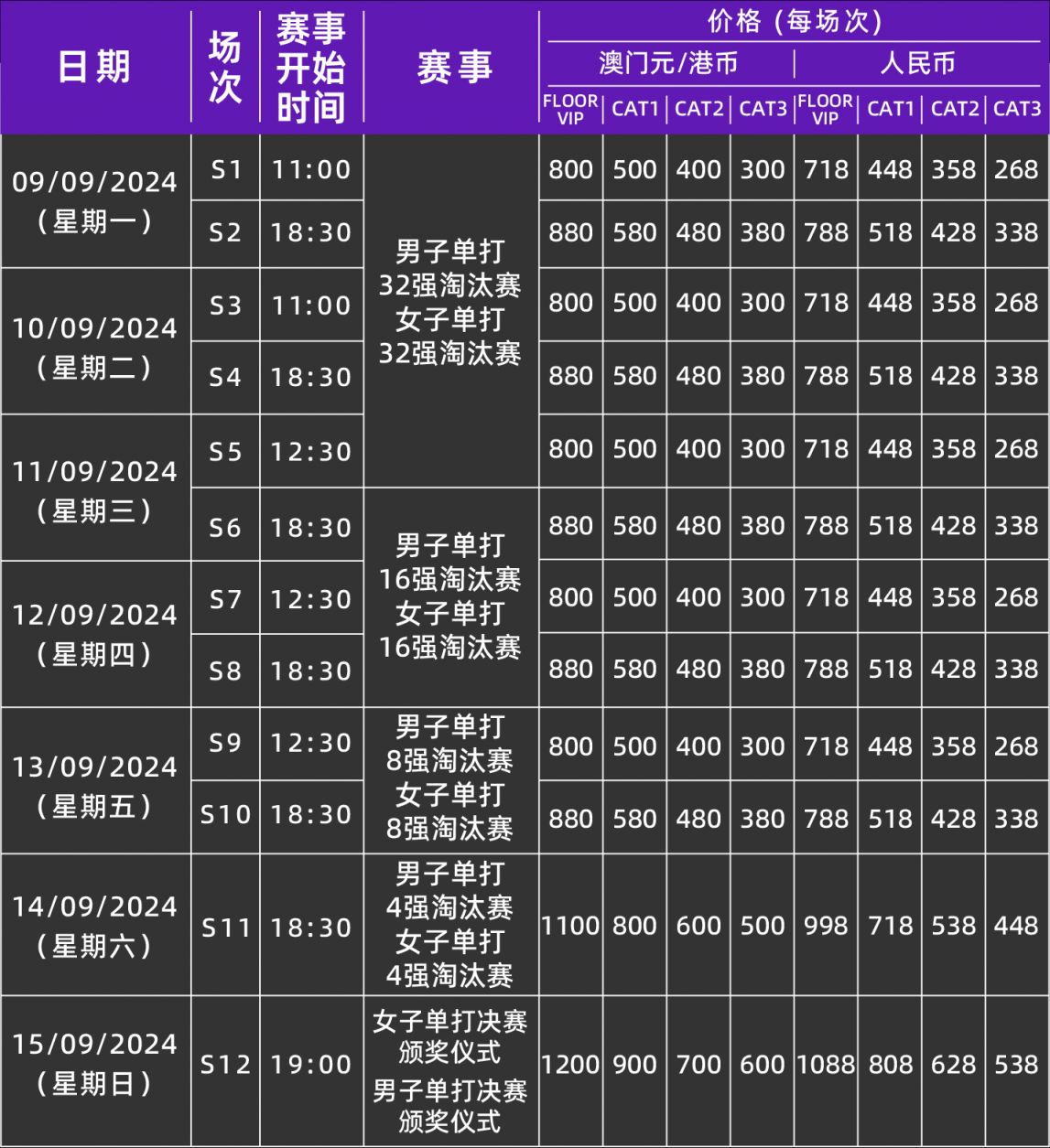 新澳门2024历史开奖记录查询表,安全座椅设计_86.42.58珠海航展