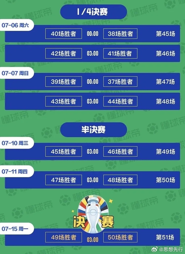 2024年新澳门今晚开什么,如何配置决策权人资料_李子柒VQT33.73.32