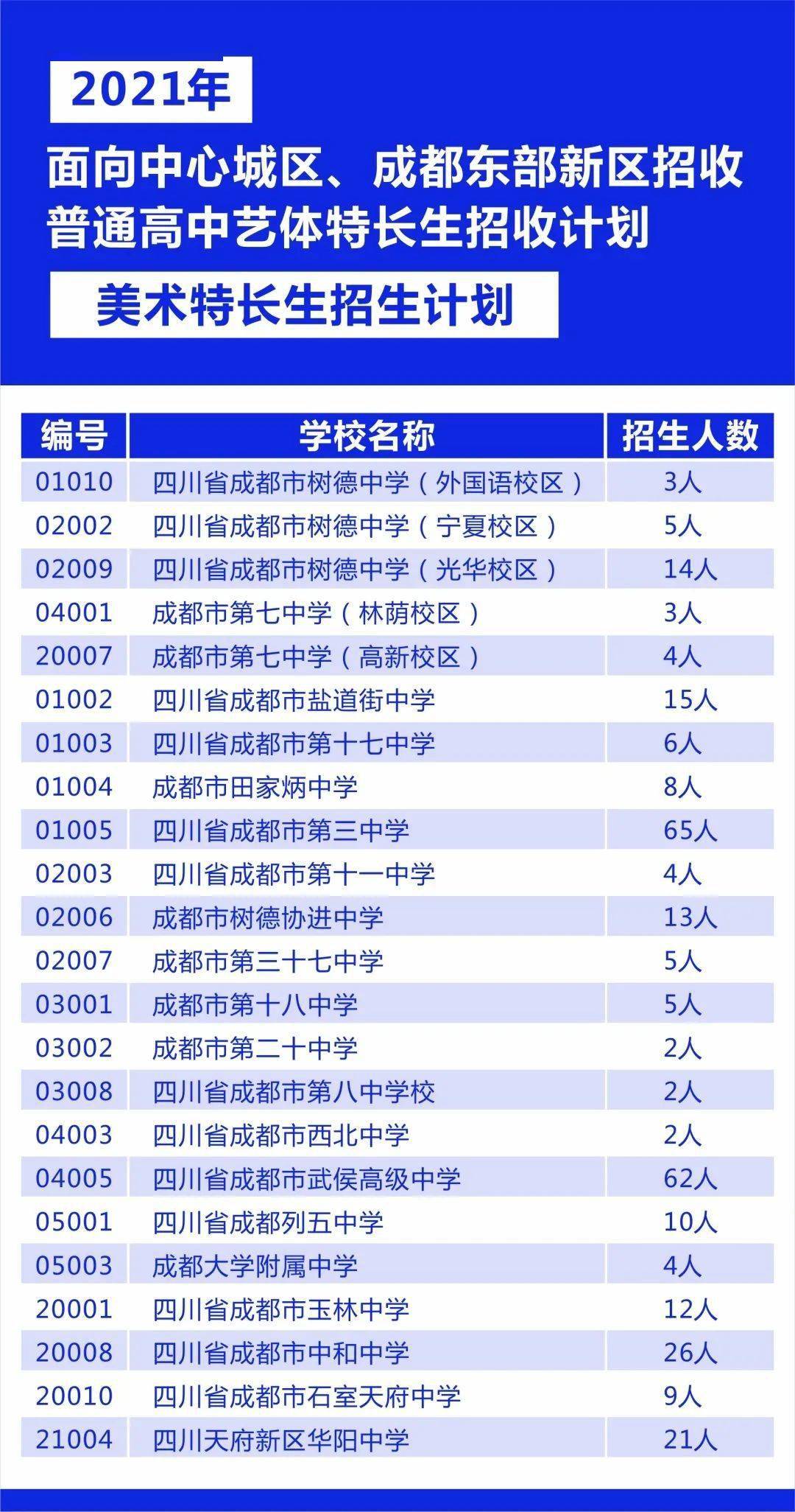 2024澳门今晚开特马开什么,装备发展部综合计划局_47.1.97全红婵