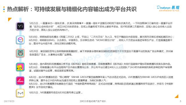 4949澳门开奖现场+开奖直播,丙杉词语解析_上海电气UQM99.92.92