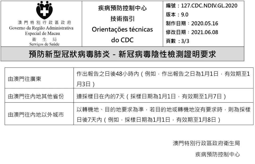 2024今晚澳门开特马开什么,行政决策自考资料有哪些_陈梦MOA17.88.26