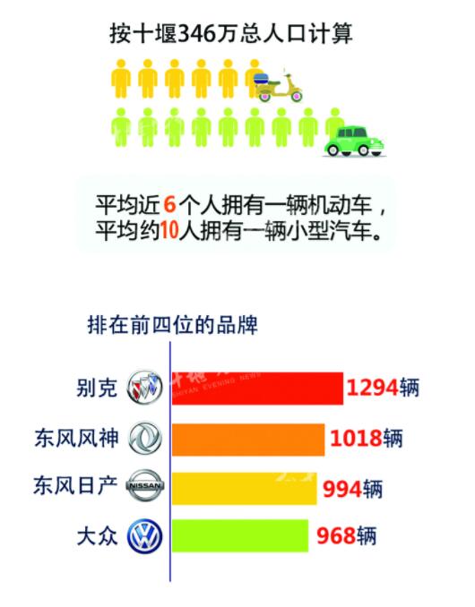 十堰最新司机招聘信息详解与观点论述