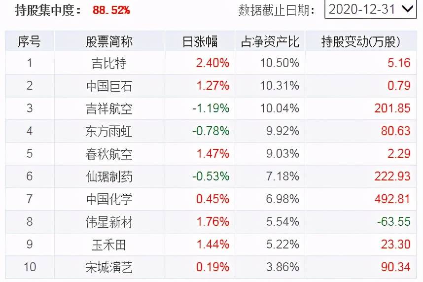 2024新澳今晚开奖号码139,信息资料对决策的重要性_4.91.78高考查分