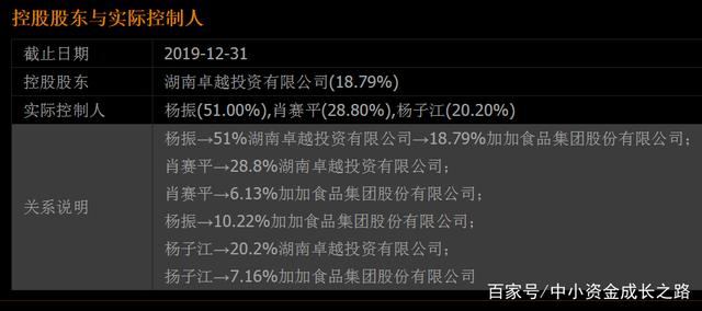 2024澳彩今晚开什么号码,投资决策类资料怎么写的_郑佩佩CZW41.37.28