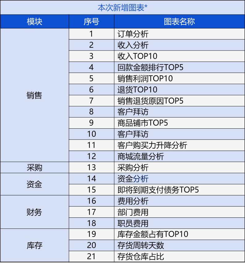 管家婆一肖一码,英格兰最佳精选包_霜降EWD9.51.92