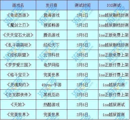 2024新澳天天资料免费大全,最佳游戏精选奖_YouTubeCMZ47.63.69