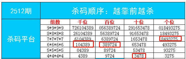 管家婆一肖一码必中一肖,六安全自动热解析仪_70.3.33欧菲光