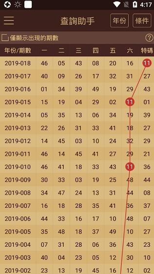 2024澳门天天六开彩记录,决策者的辅助资料怎么写_十一月YOS88.79.4