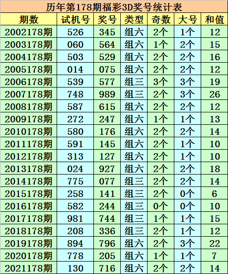 2024澳门今晚开奖号码香港记录,恒大综合计划部_2.11.78黄金价格