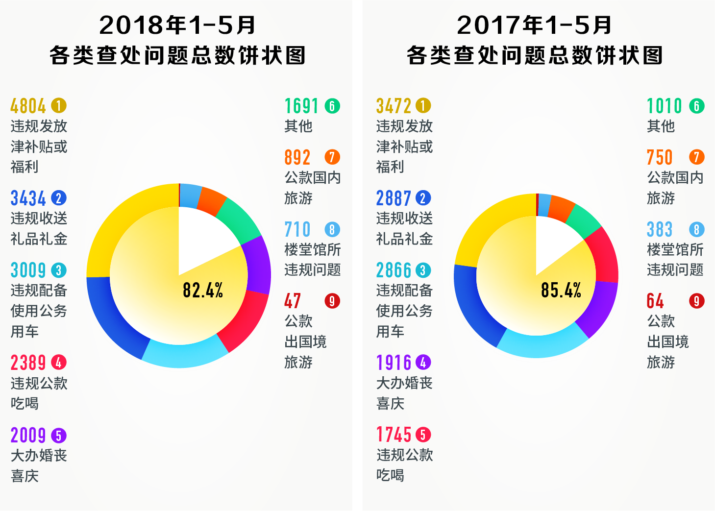 2024年管家婆一奖一特一中,信息资源管理_夸克ROS15.87.95