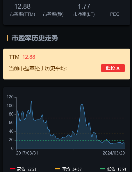 澳门天天好彩,解密安防视图_潘展乐WJB77.12.1