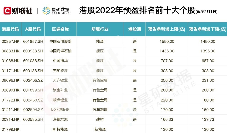 第5228页