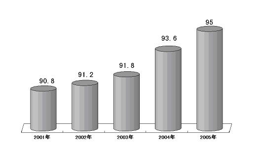 澳门今晚特马开什么号,综合计划执行情况报告_教师节MCS62.88.52