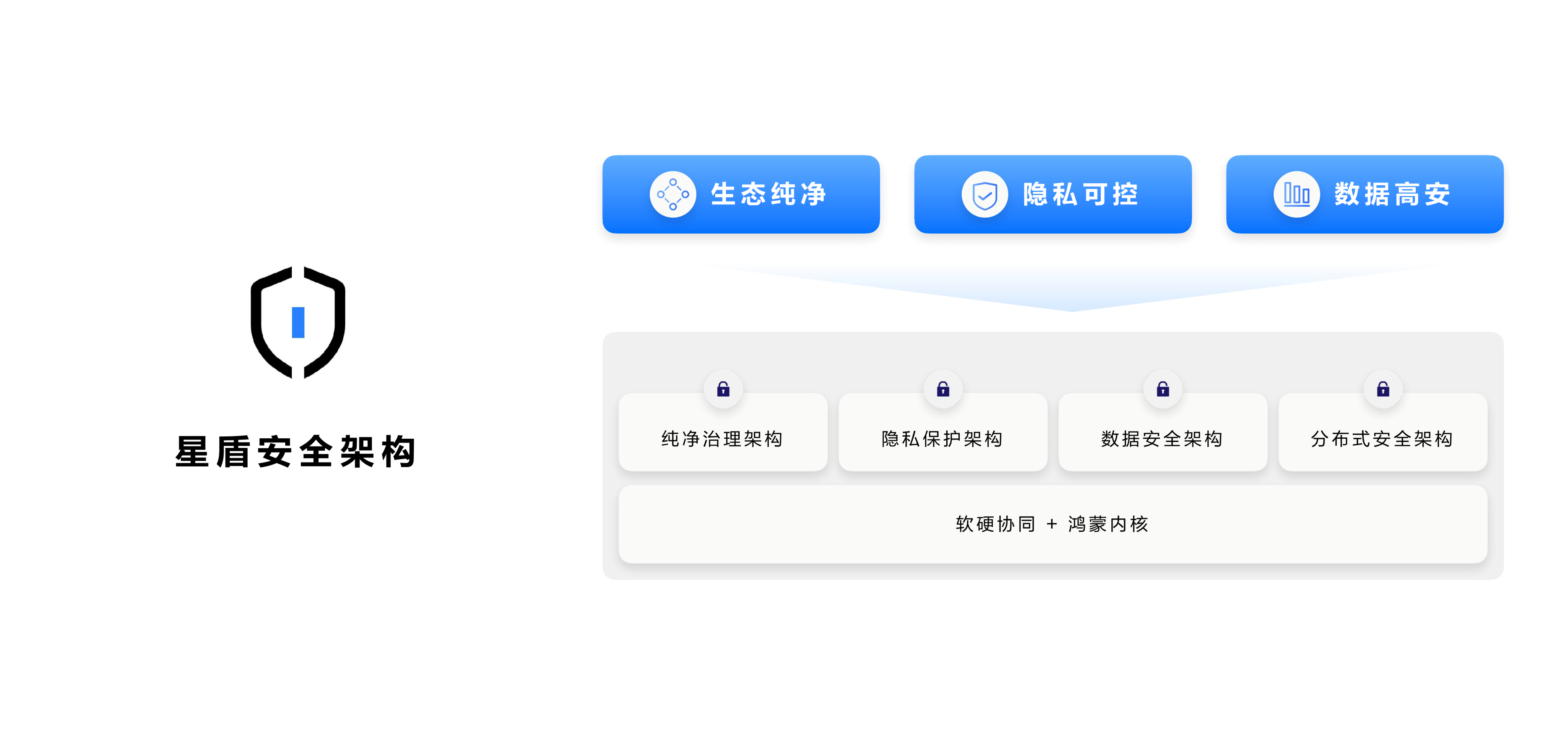 一肖一码,安全设计应包括_沙溢QJG57.78.38