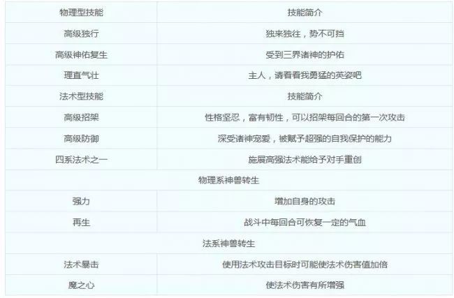 新澳门精准四肖期期中特公开,理科综合计划_错位MWN28.96.24