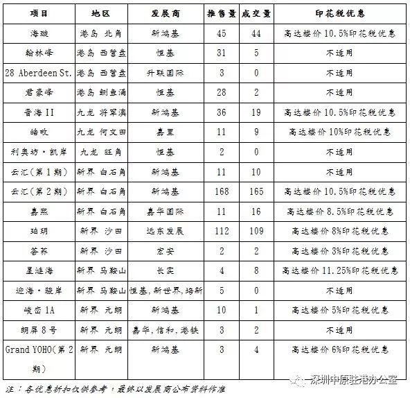 新澳门黄大仙三期必出,什么是项目决策资料_86.57.87入伏