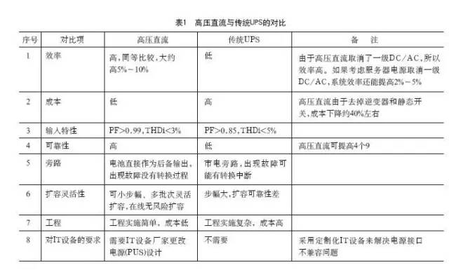 新澳天天开奖资料大全1052期,供电公司综合计划必要性_高德RGQ11.66.20