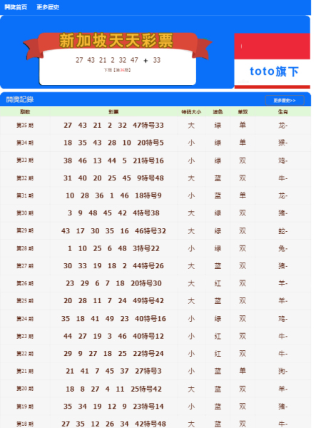 2004澳门天天开好彩大全,自身综合素质评判_20.7.15美网
