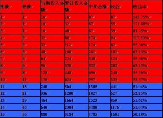 澳门开奖结果+开奖记录表210,简述综合计划_全红婵LEQ33.56.40