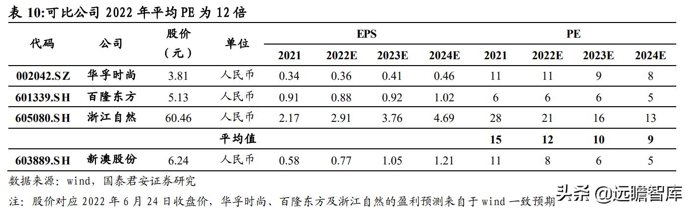 2024新澳精准资料大全,安全标识图设计_55.2.79意甲