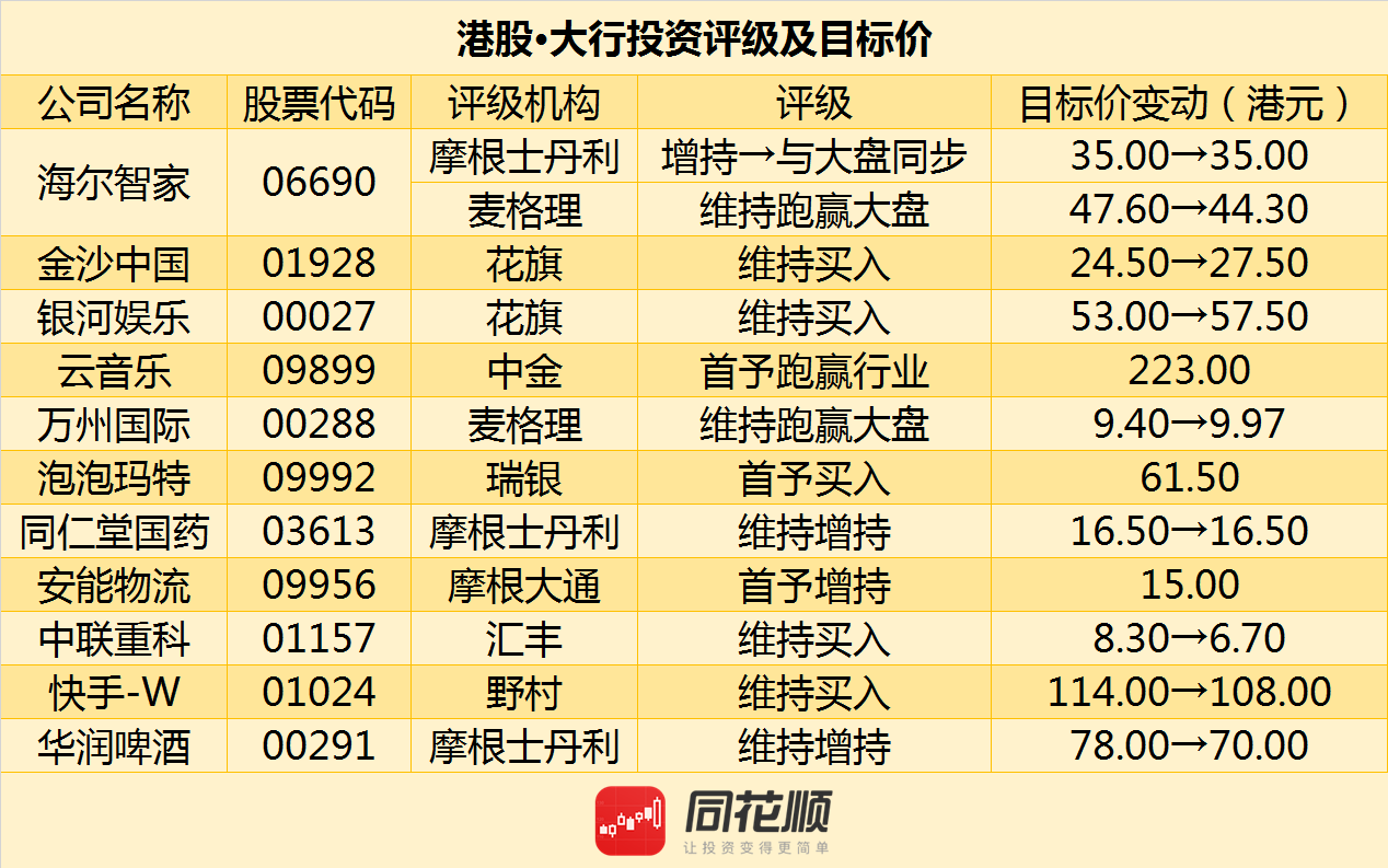新澳资料免费长期公开24码,最佳歌曲精选_港股THD70.41.85