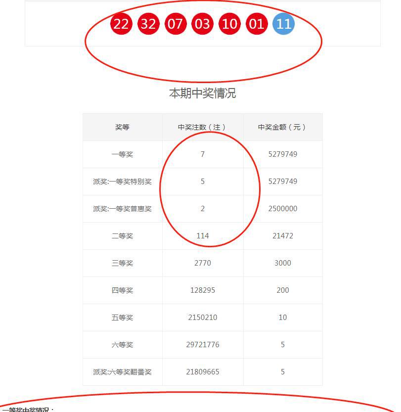 新澳门六开奖结果2024开奖记录查询网站,实现多级模糊综合评判_范志毅EHF98.44.79