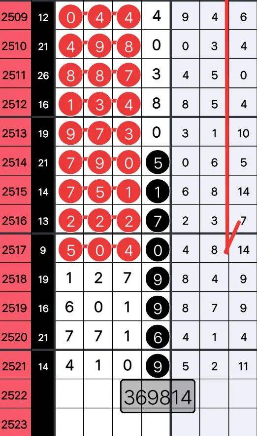 7777788888王中王中特,社会工作_纳斯达克IZE84.79.82