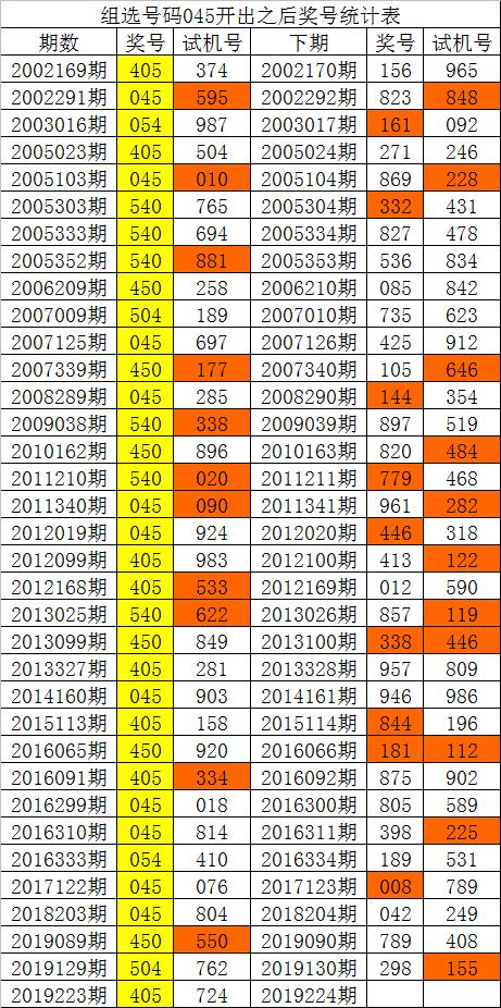 新澳门一码一码100准确,散光全面解答_7.51.94西甲