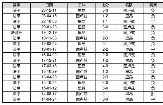 新澳门开奖结果2024开奖记录,政教综合计划_13.44纳斯达克