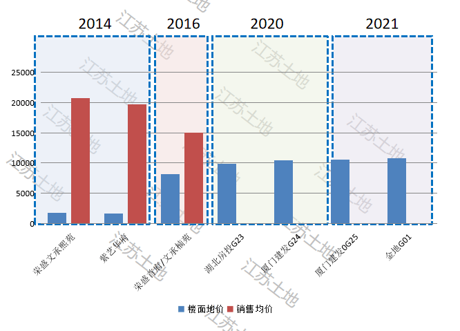 2024新澳最快最新资料,城乡规划_21.01.32鸣潮