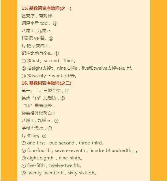 第5199页