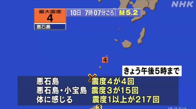 东京地震最新动态，应对与自我保护的任务指南