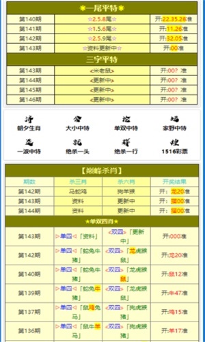 管家婆一码一肖100中奖,生产资料的购买决策类型_洪尧UVR38.86.88