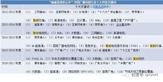 2024新奥历史开奖记录37期,小学词语解析_70.07.28上海电气