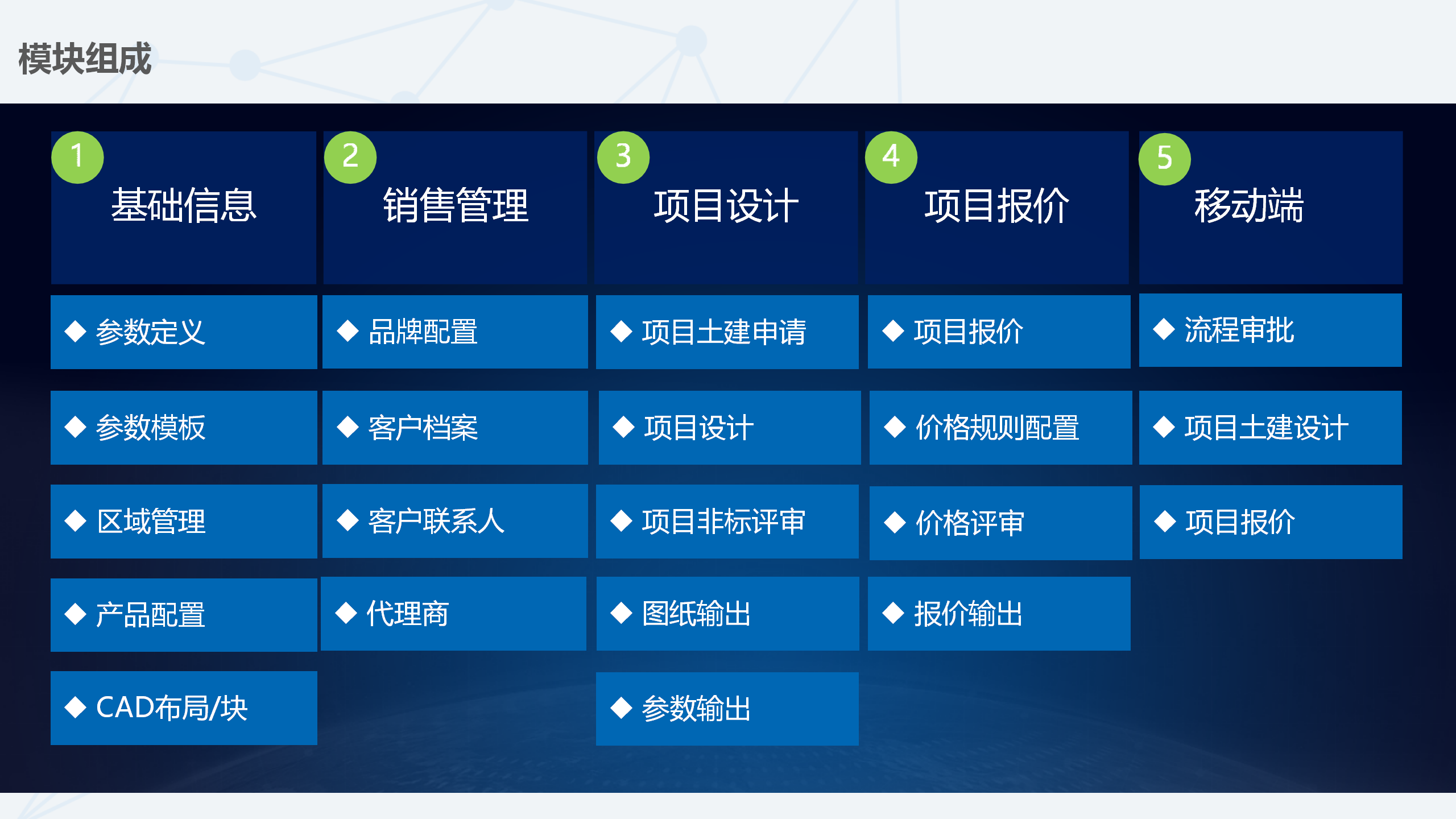 77778888精准管家婆免費,综合计划预算_微信支付AIT96.76.7